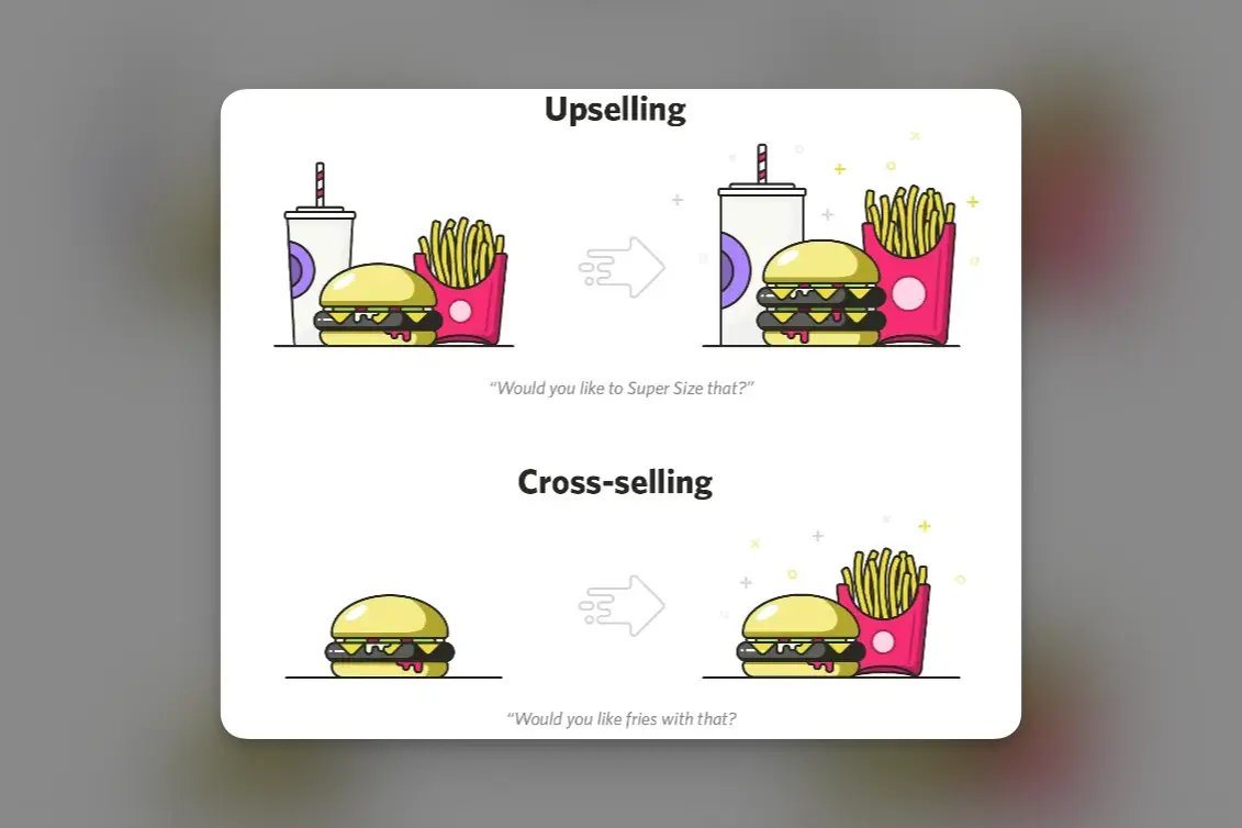 infographic shows burger meal being upgraded and adding fries